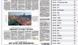 合约日报最新爆料,揭秘最新行业动态与市场趋势